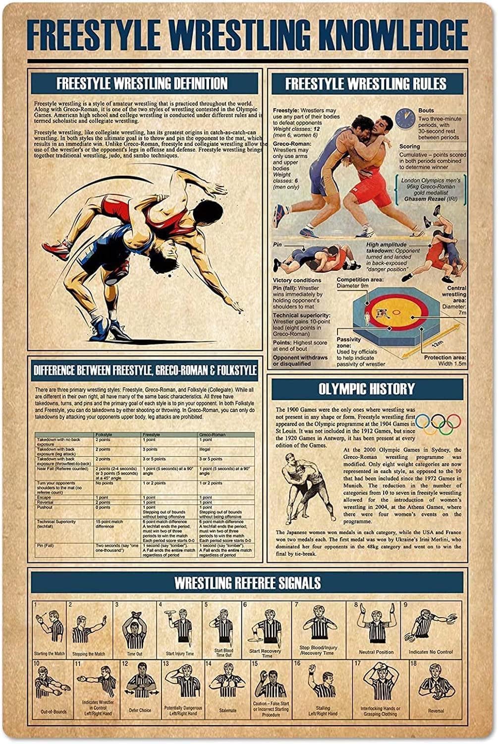 Vintage Collectible Posters - Vintage Wrestling Metal Signs Wall Decor